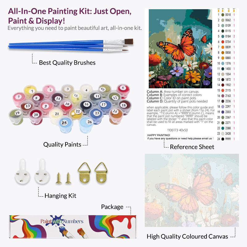 Monarch Meadow Paint by Numbers