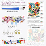Load image into Gallery viewer, Vibrant Bloom Paint by Numbers
