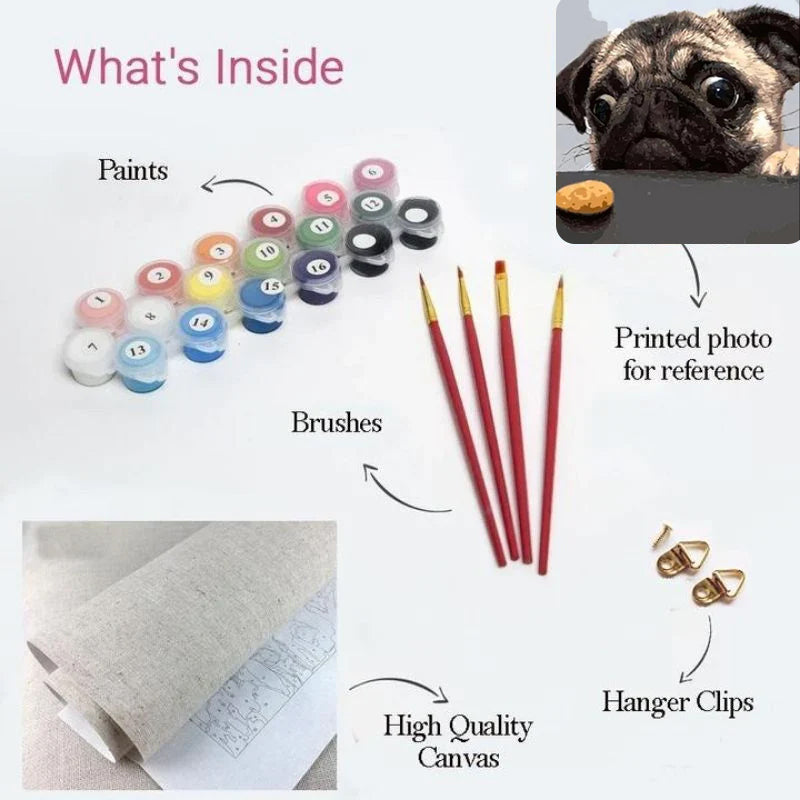 Hungry Dog Paint by Numbers