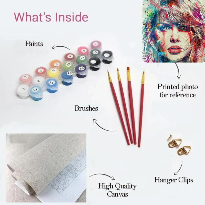Taylor Swift Abstract Paint by Numbers