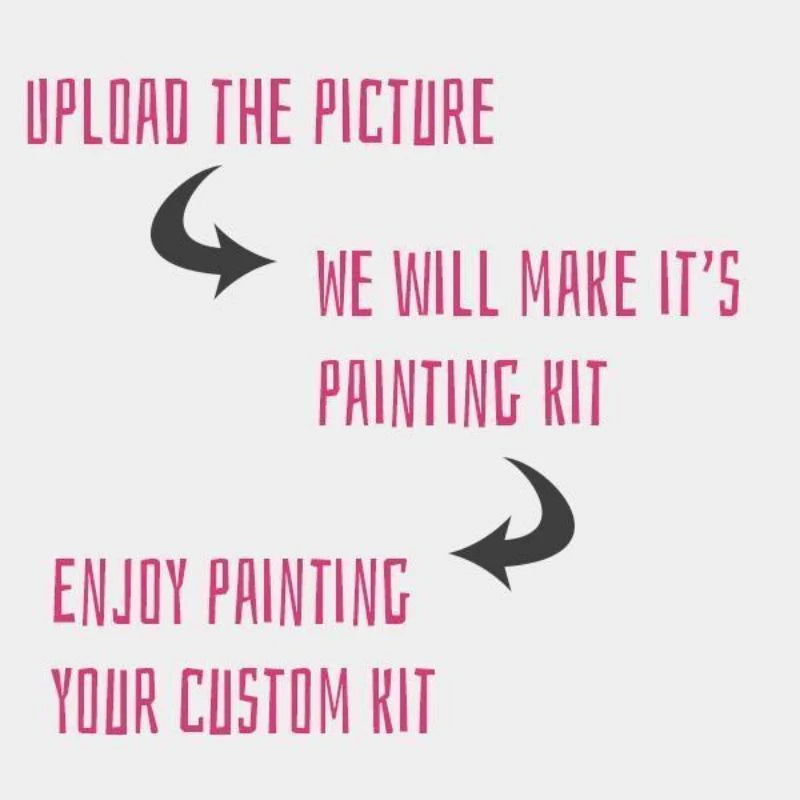 Custom Painting Kit
